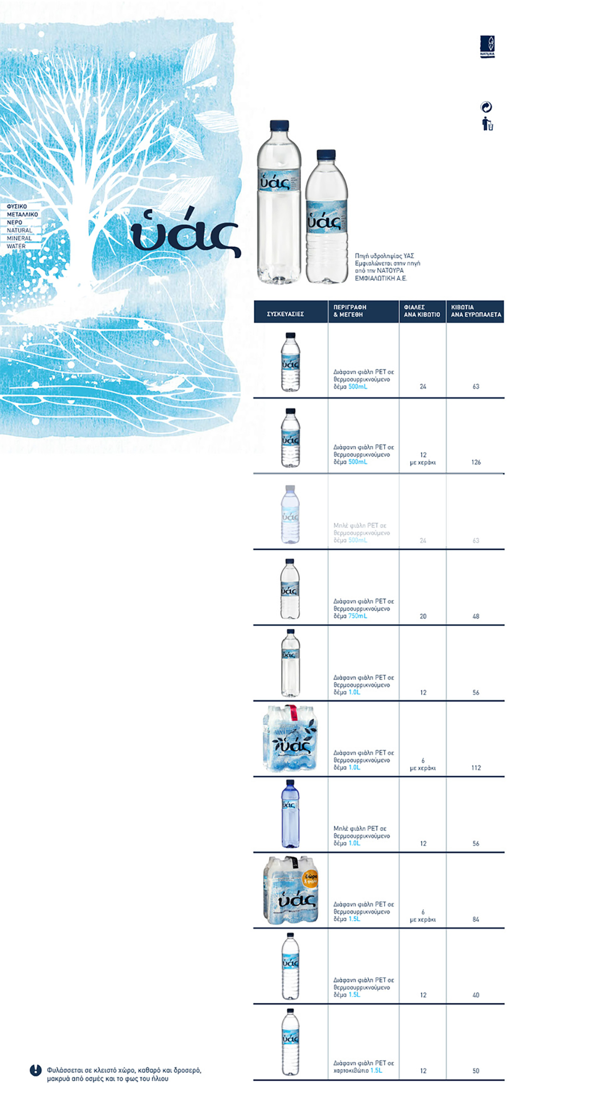 υάς - φυσικό μεταλλικό νερό | natural mineral water